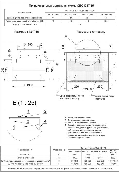 Схема монтажа Кит 15 (700)