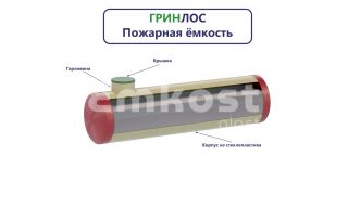 Гринлос Пожарный резервуар 35-1800 стеклопластиковый - фото 4