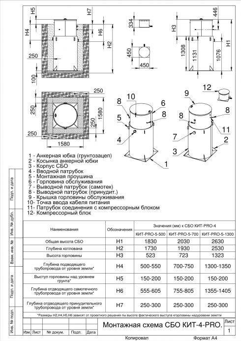 Схема монтажа КИТ ПРО 4 (900)