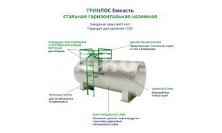 ГРИНЛОС Емкость стальная 100 м3 горизонтальная наземная - фото 2