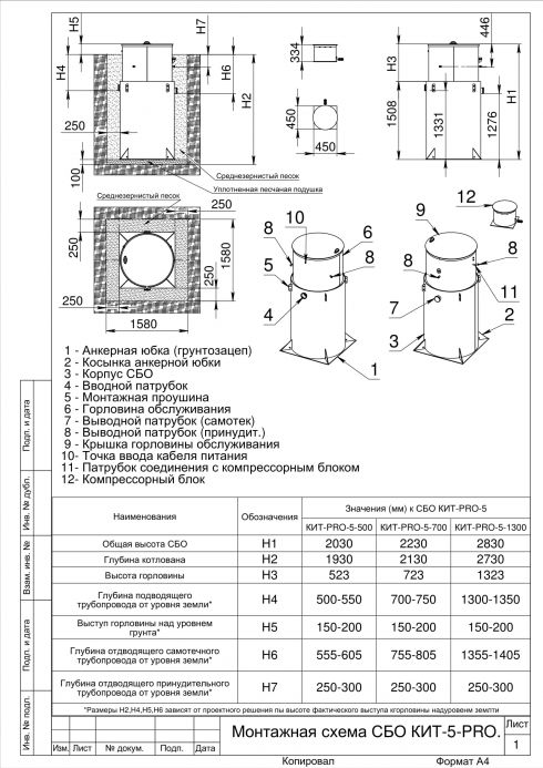 Схема монтажа КИТ ПРО 5 (700)