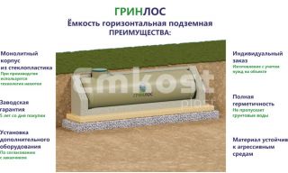 Гринлос Емкость стеклопластиковая 12-2000 горизонтальная подземная - фото 3