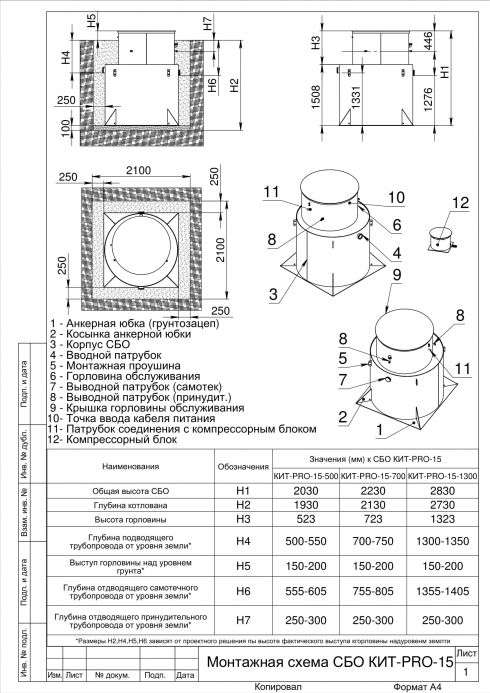 Схема монтажа КИТ ПРО 15 (1300)