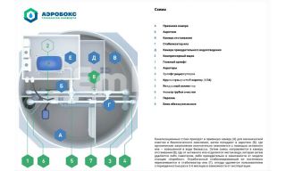 Аэробокс A-500-9 MAX-80 - фото 2