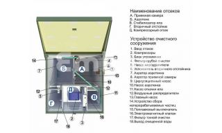 Топас С 9 Long Пр - фото 2